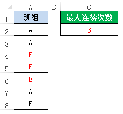 FREQUENCY综合案例-最大连续次数